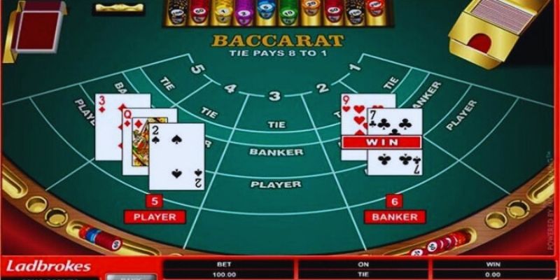 Quyền lợi nhận được từ nhóm kéo Baccarat là gì để hiệu quả